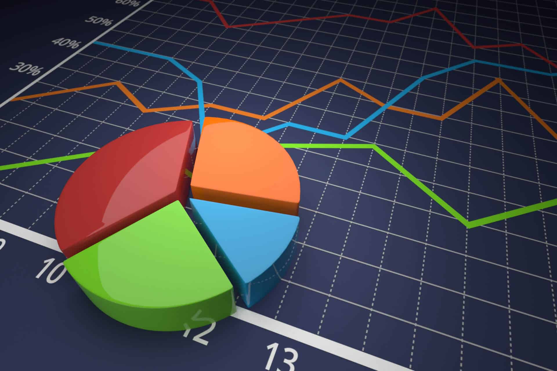 When Do Flight Prices Drop Best Worst Times To Book Executive Flyers